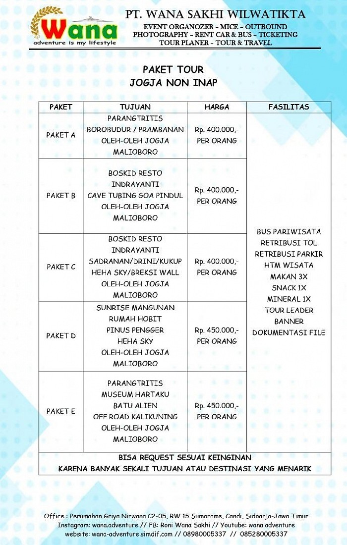 Explore Jogja