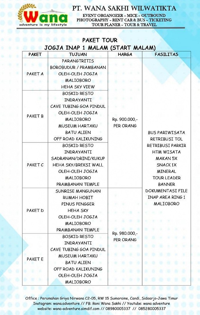 Explore Jogja
